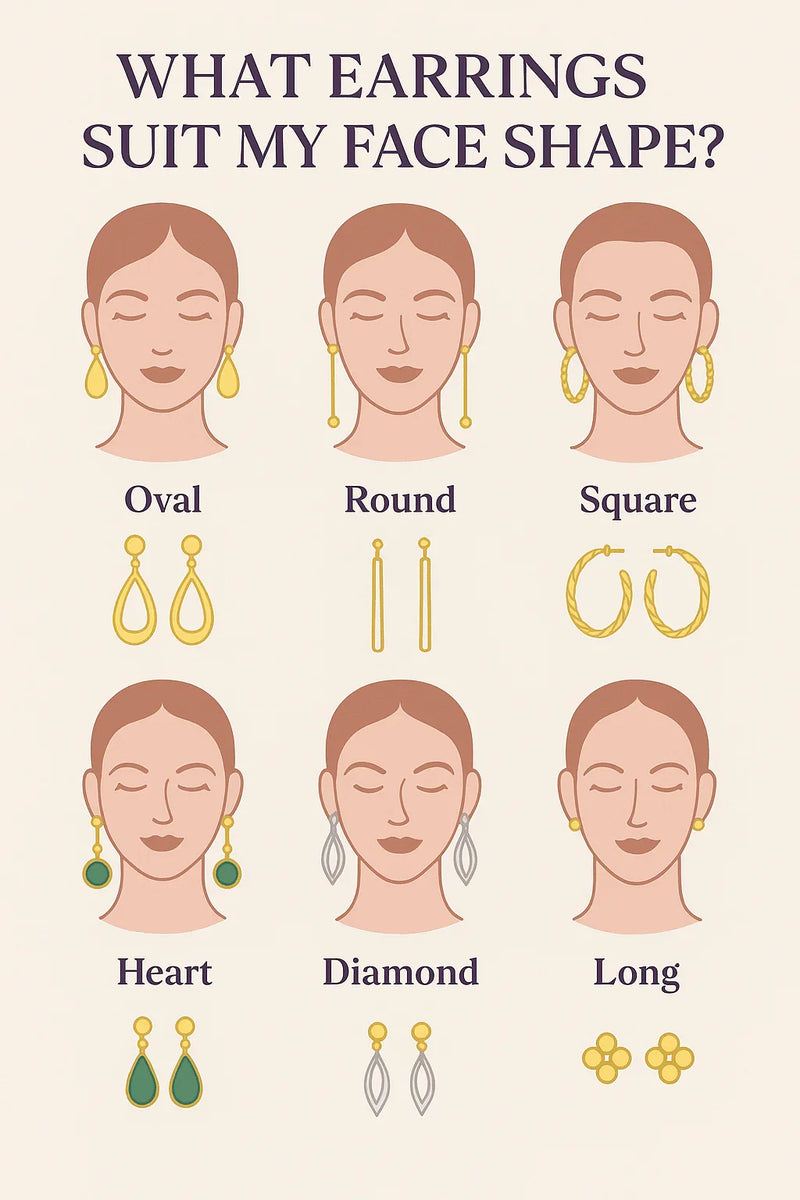 What Earrings Suit My Face Shape? | Find the Perfect Pair for Your Face - Areumi